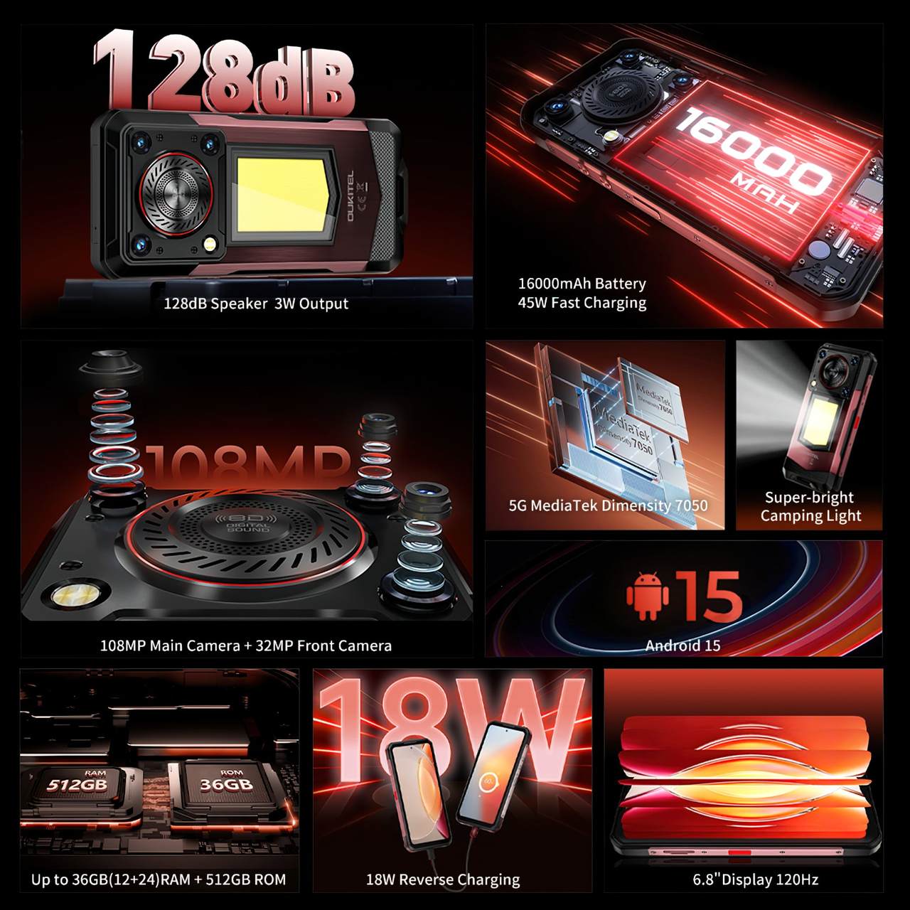 OUKITEL WP56 Rugged Phones – manufacturer product feature image 1