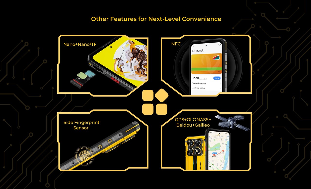 OUKITEL WP60 Rugged Phones – features 23