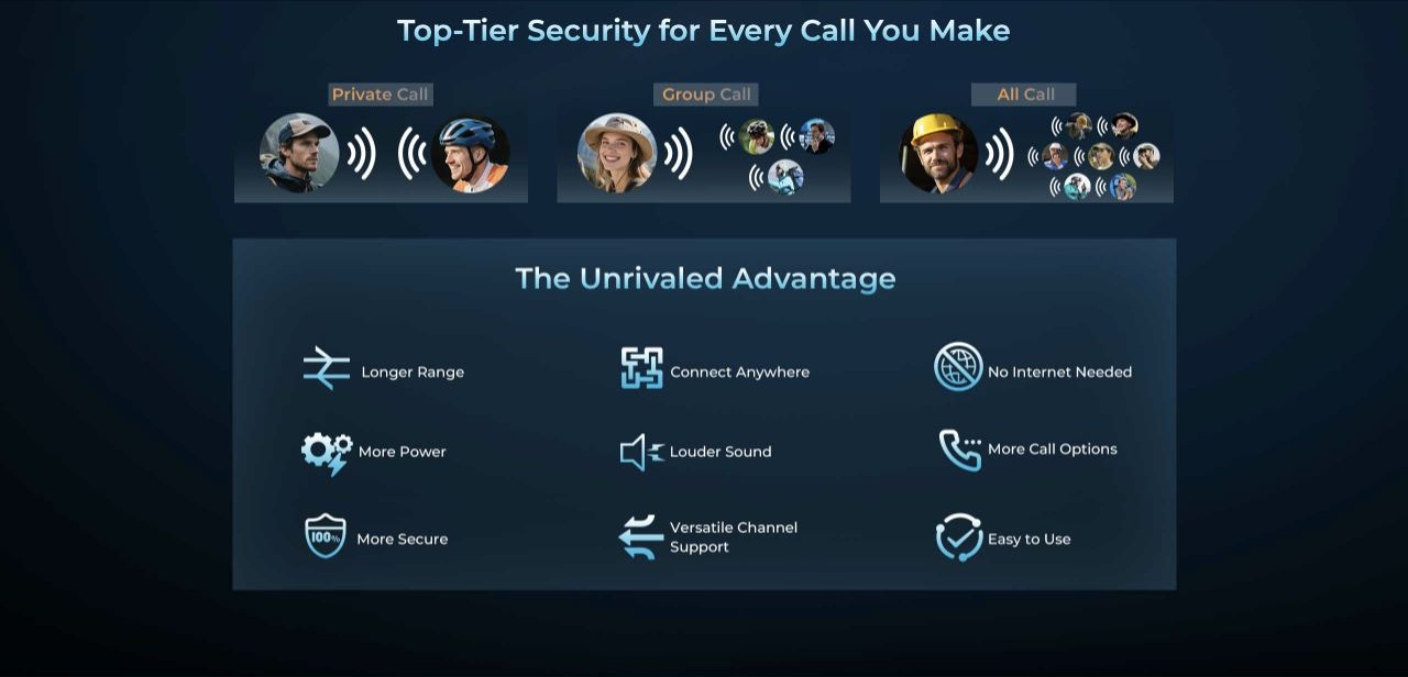 OUKITEL WP61 Plus Rugged Phones – Top-Tier Security for Every Call You Make