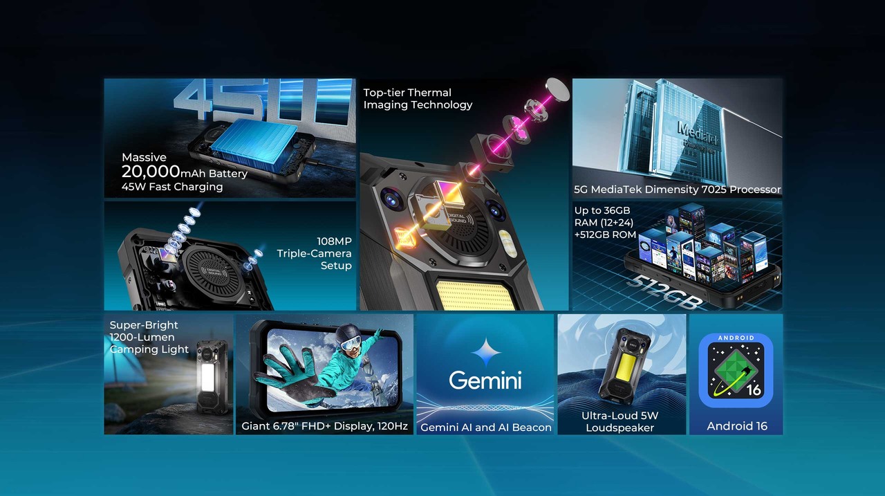 features 2