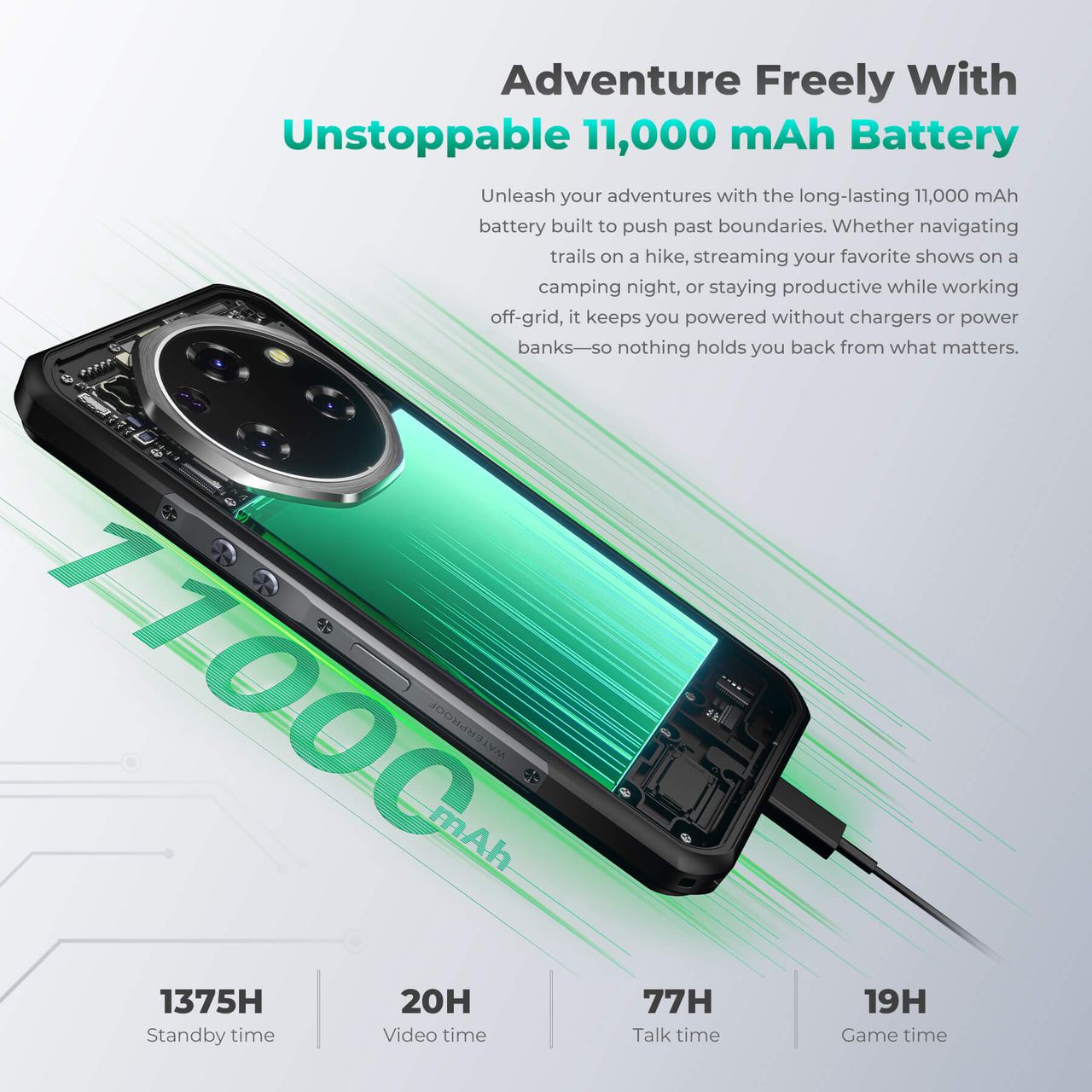 OUKITEL WP62 Rugged Phones – manufacturer product feature image 5
