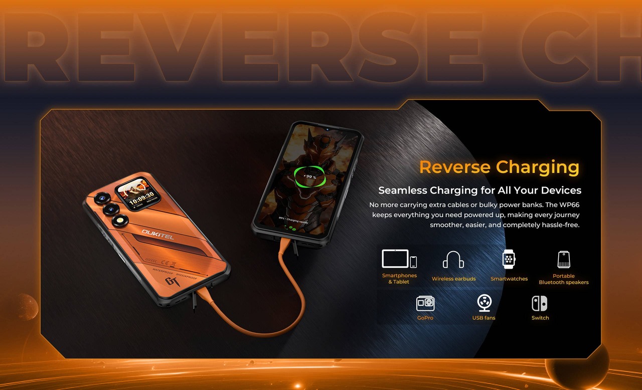 features 20