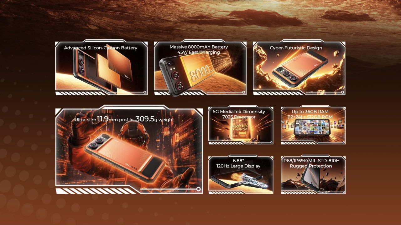 Advanced Silicon-Carbon Battery Massive 8000mAh Battery 45W Fast Charging Cyber-Futuristic Design Ultra-slim 11.9mm profile, 309.5g weight 5G MediaTek Dimensity 7025 Processor Up to 36GB RAM (12+24) + 512GB ROM 6.88" 120Hz Large Displ