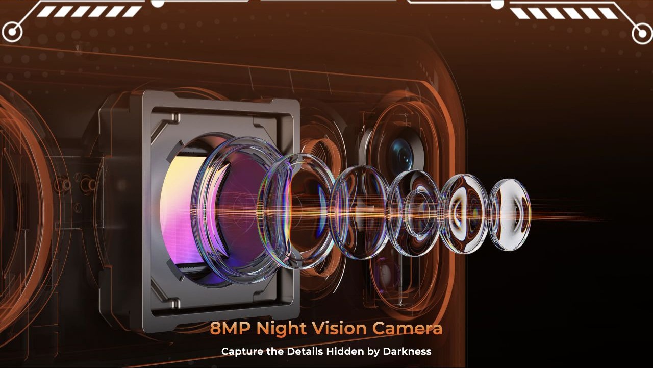 8MP Night Vision Camera Capture the Details Hidden by Darkness
