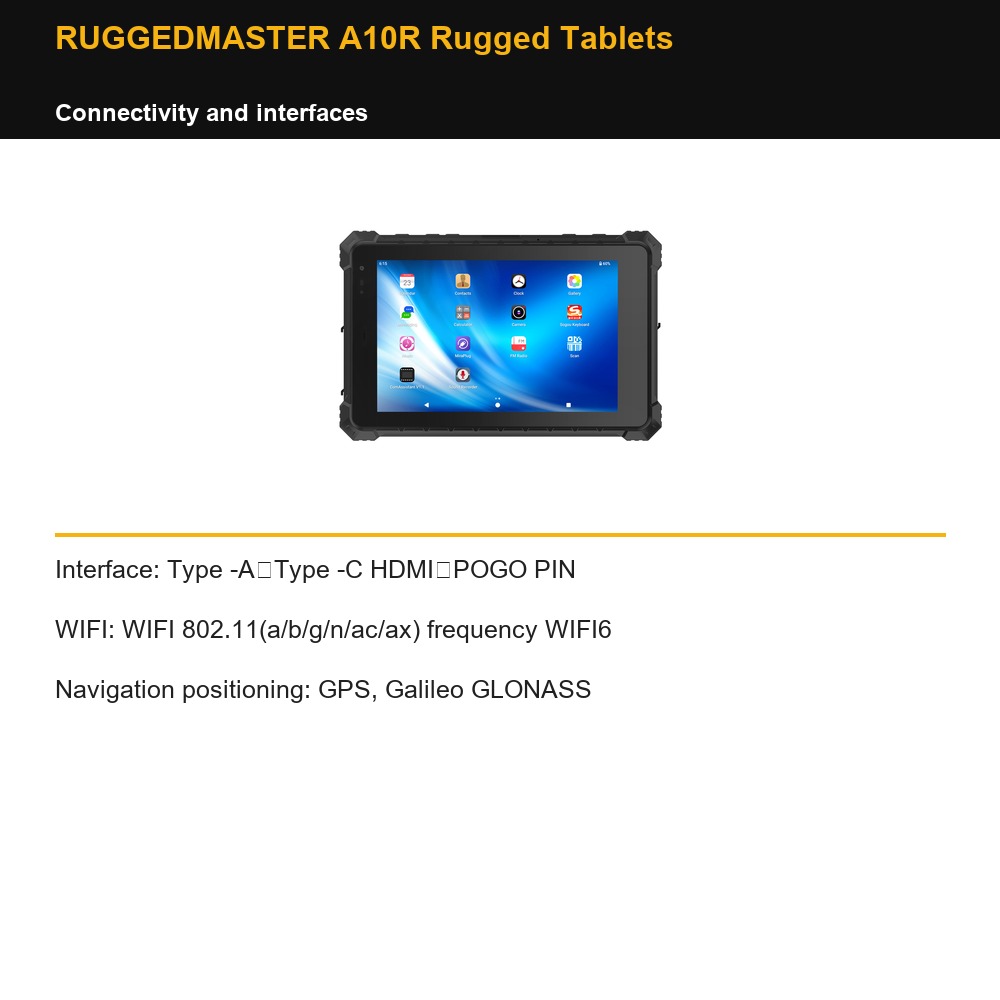 RUGGEDMASTER A10R Rugged Tablets connectivity and interfaces