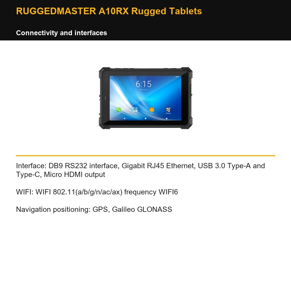 RUGGEDMASTER A10RX Rugged Tablets connectivity and interfaces