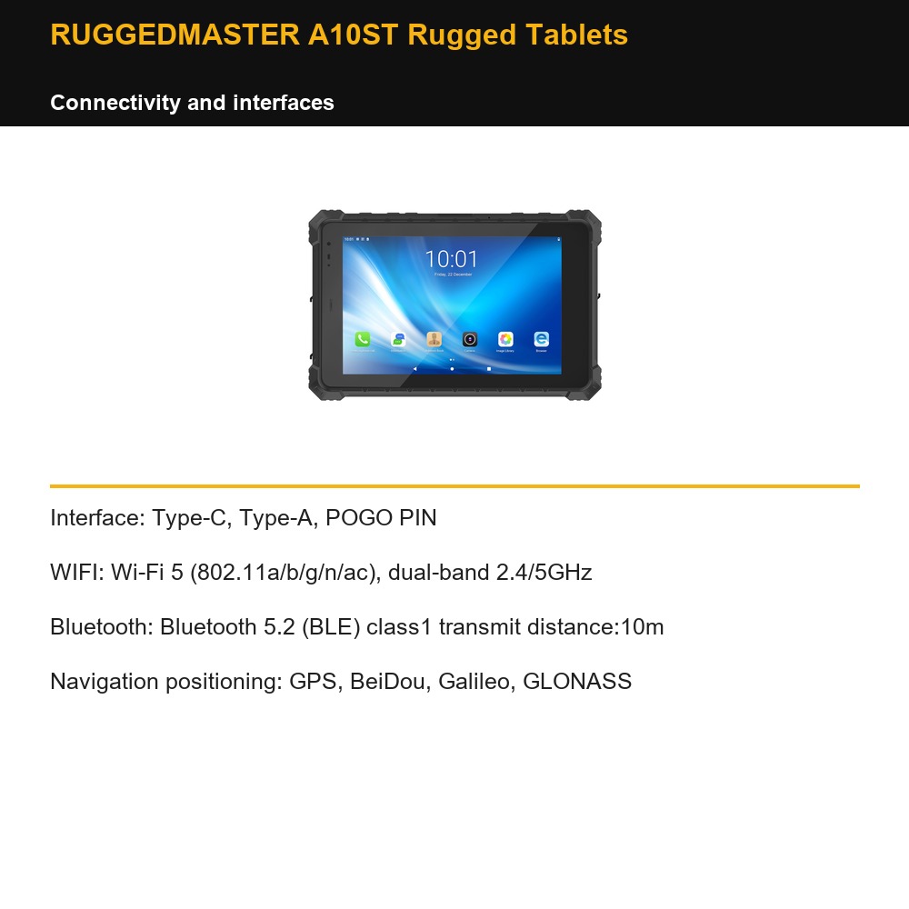 RUGGEDMASTER A10ST Rugged Tablets connectivity and interfaces