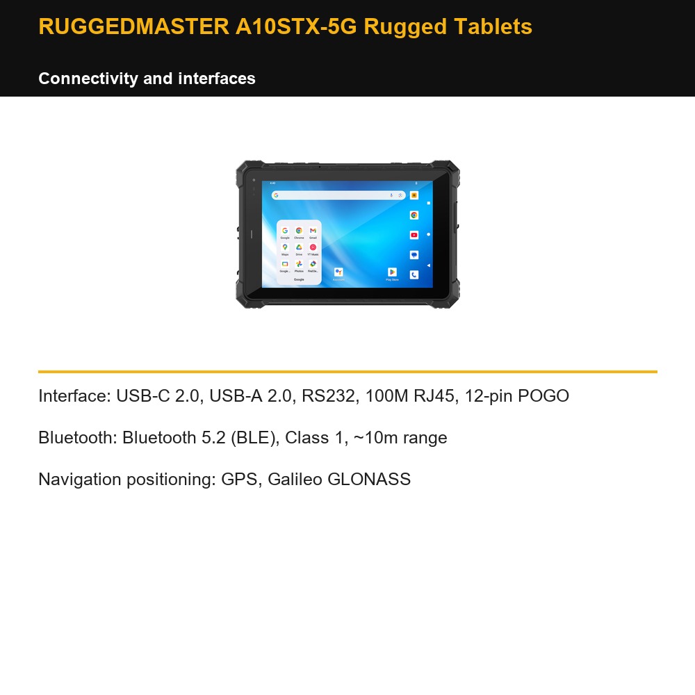 RUGGEDMASTER A10STX-5G Rugged Tablets connectivity and interfaces