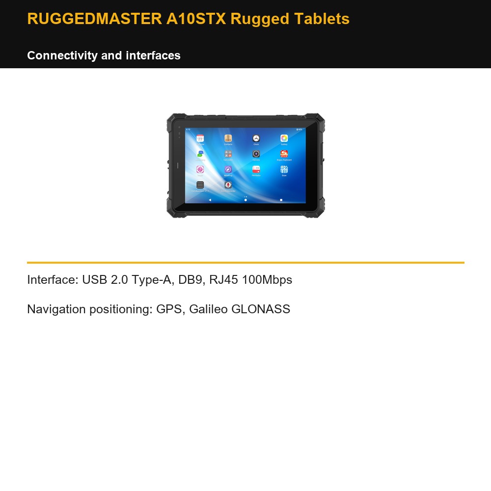 RUGGEDMASTER A10STX Rugged Tablets connectivity and interfaces