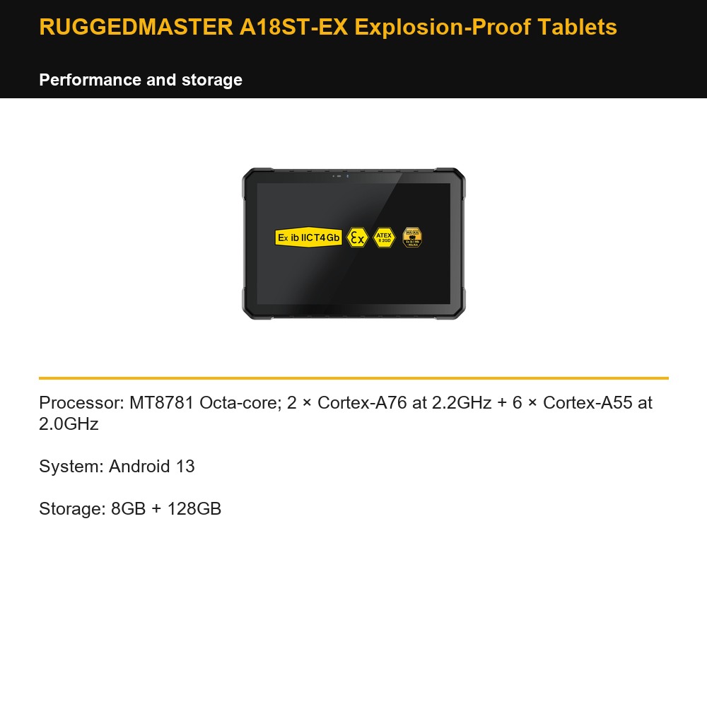 RUGGEDMASTER A18ST-EX Explosion-Proof Tablets performance and storage