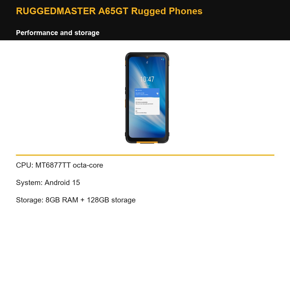 RUGGEDMASTER A65GT Rugged Phones performance and storage