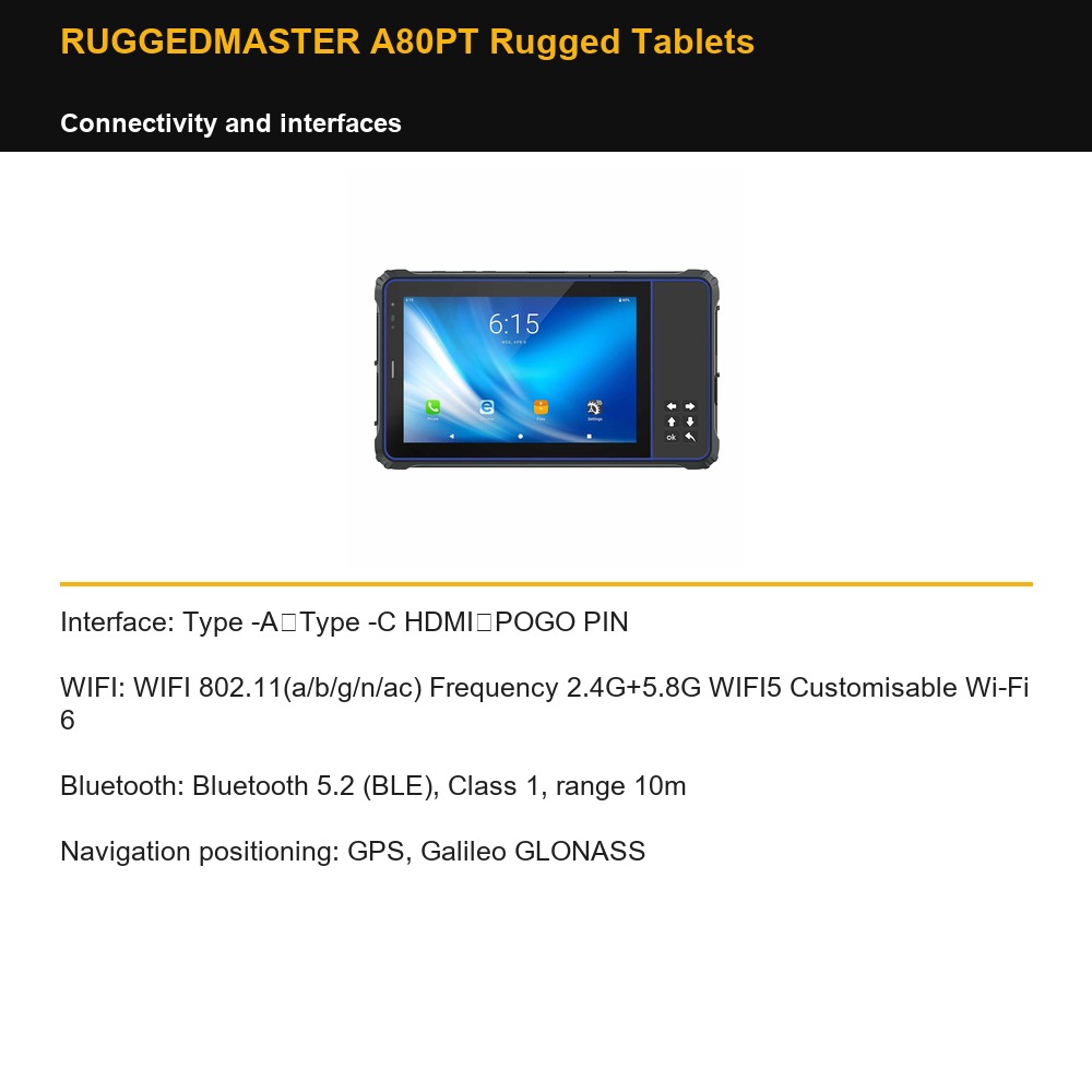 RUGGEDMASTER A80PT Rugged Tablets connectivity and interfaces