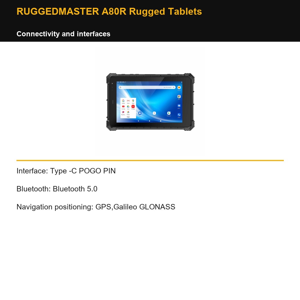 RUGGEDMASTER A80R Rugged Tablets connectivity and interfaces