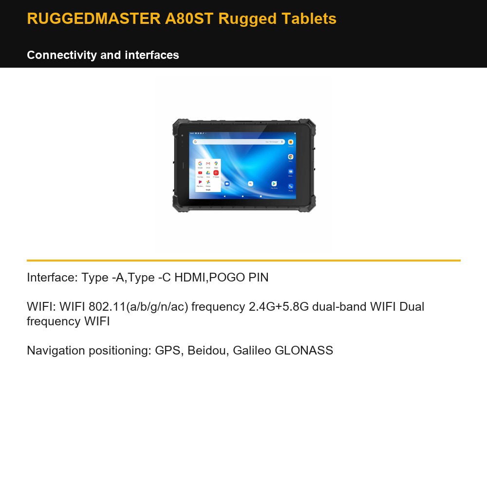 RUGGEDMASTER A80ST Rugged Tablets connectivity and interfaces