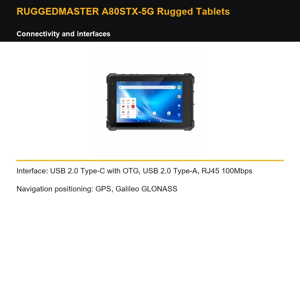 RUGGEDMASTER A80STX-5G Rugged Tablets connectivity and interfaces
