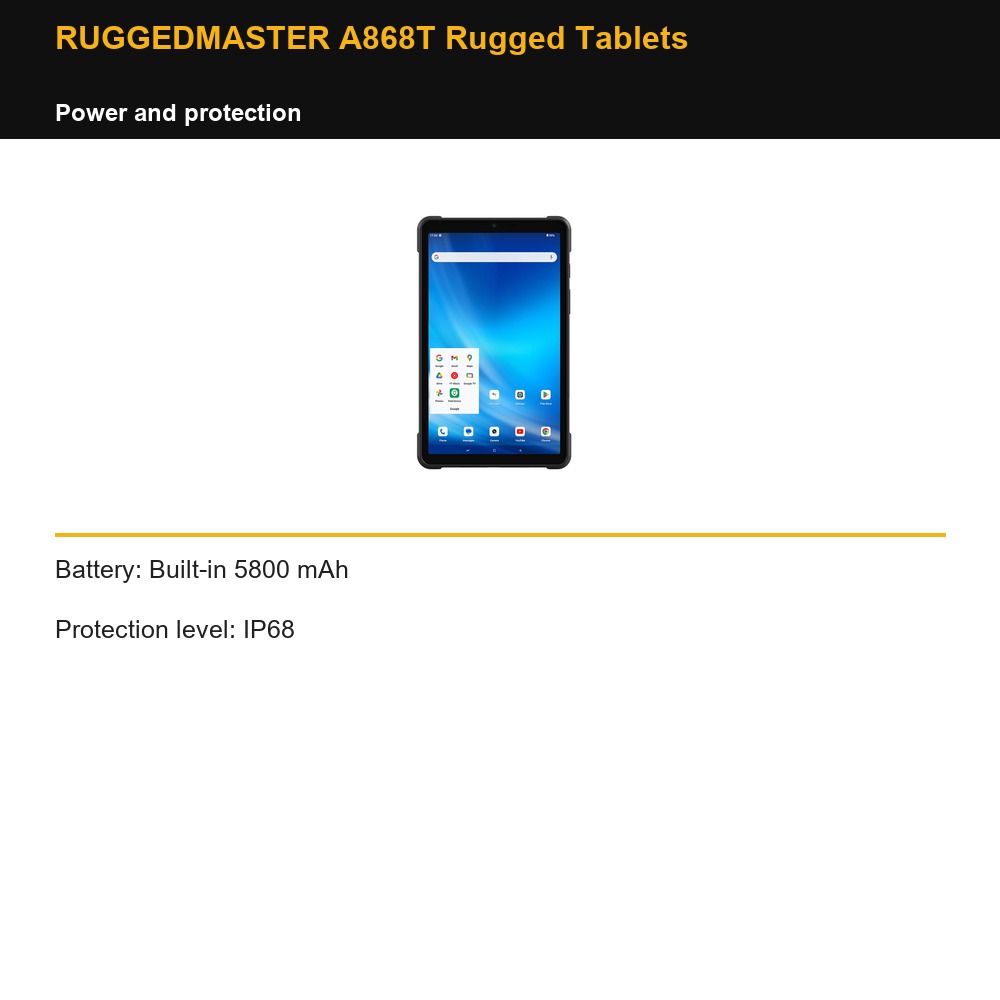 RUGGEDMASTER A868T Rugged Tablets power and protection