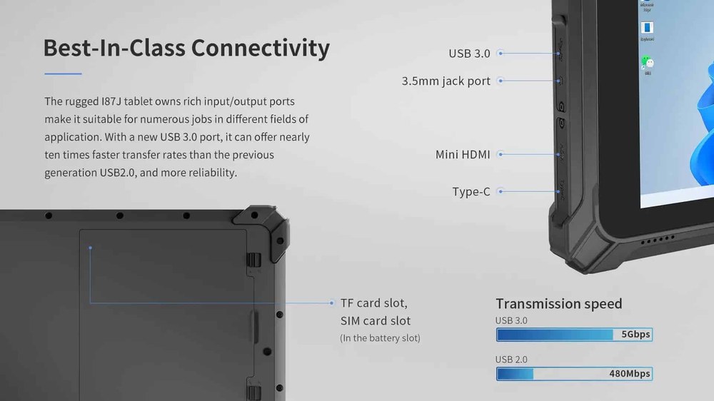 RUGGEDMASTER CMX-I87J manufacturer features 6