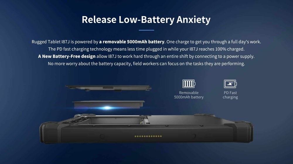 RUGGEDMASTER CMX-I87J manufacturer features 7
