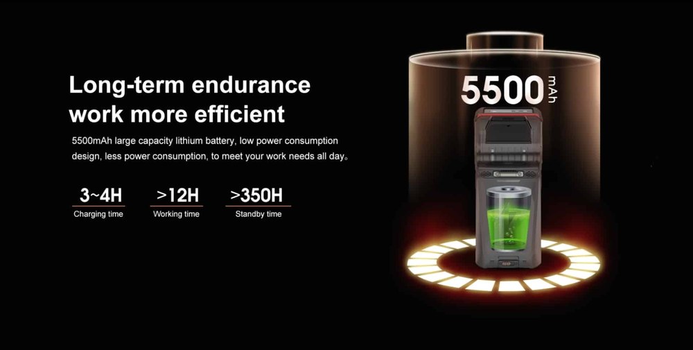 RUGGEDMASTER CMX-P501 manufacturer features 7