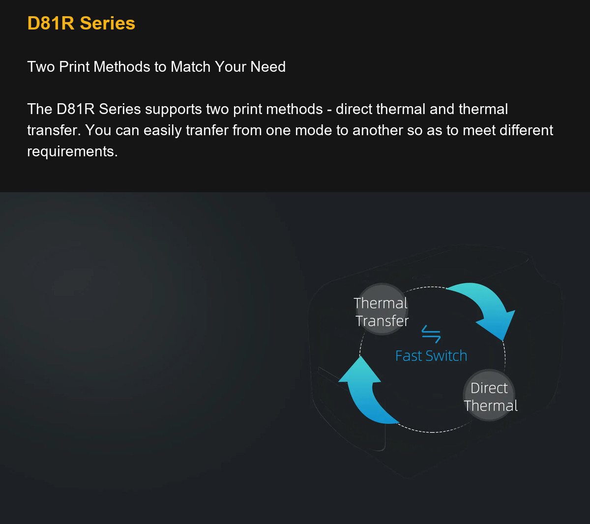 D81R Series Two Print Methods to Match Your Need