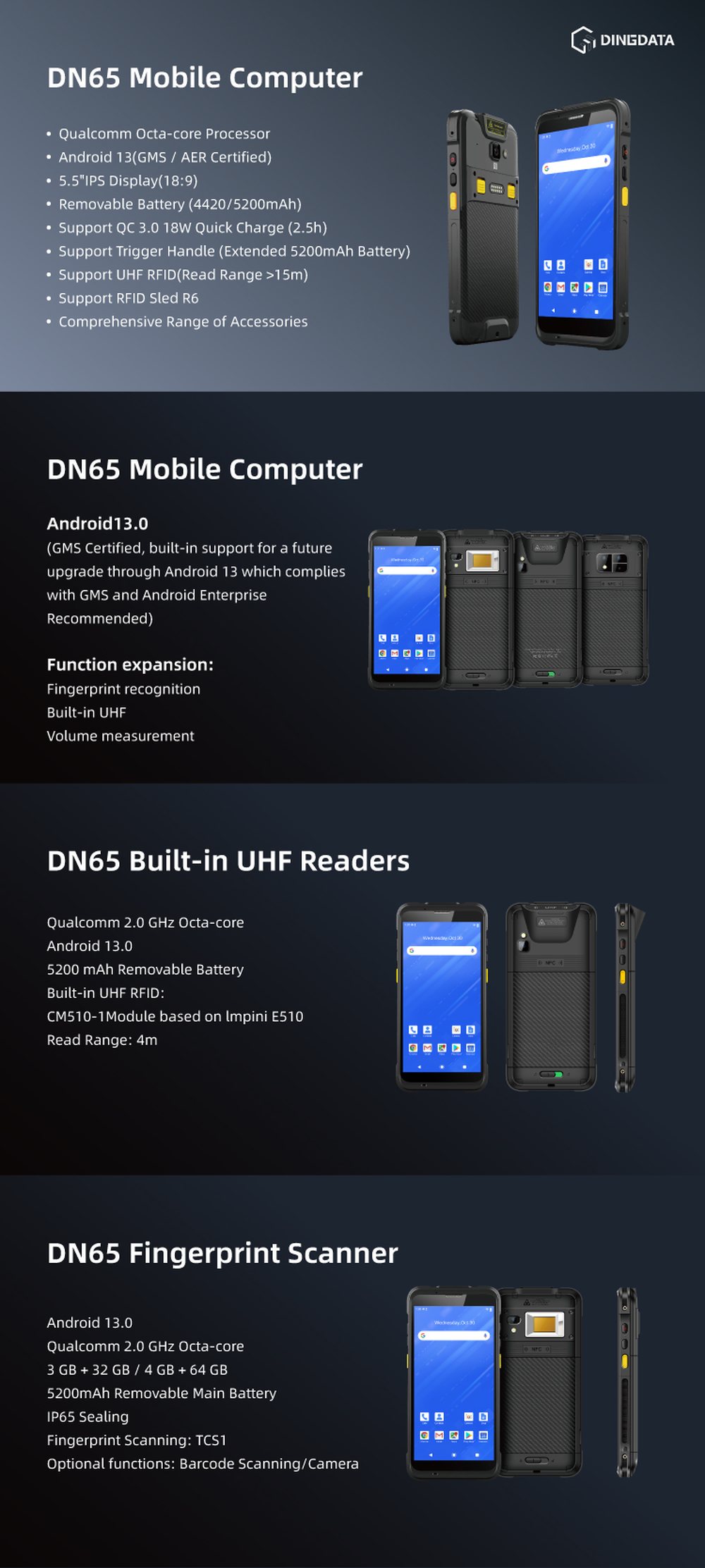 RUGGEDMASTER DN65 feature details 1