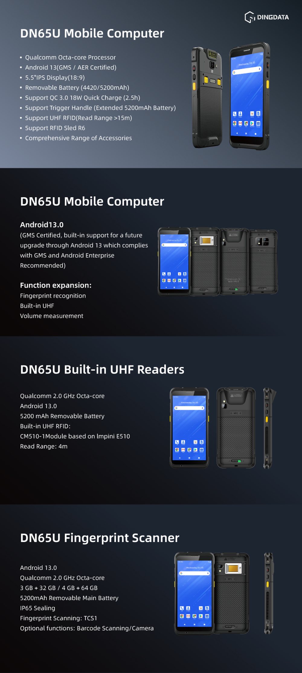 RUGGEDMASTER DN65U feature details 1
