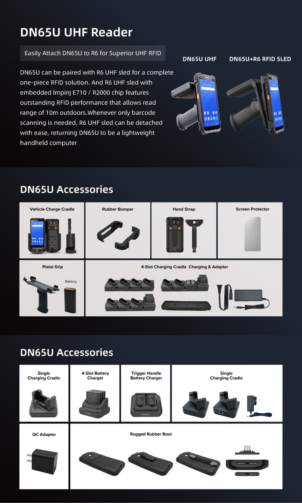 RUGGEDMASTER DN65U feature details 2