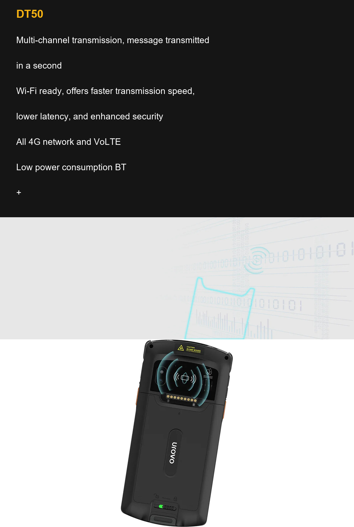 RUGGEDMASTER DT50 Multi-channel transmission, message transmitted