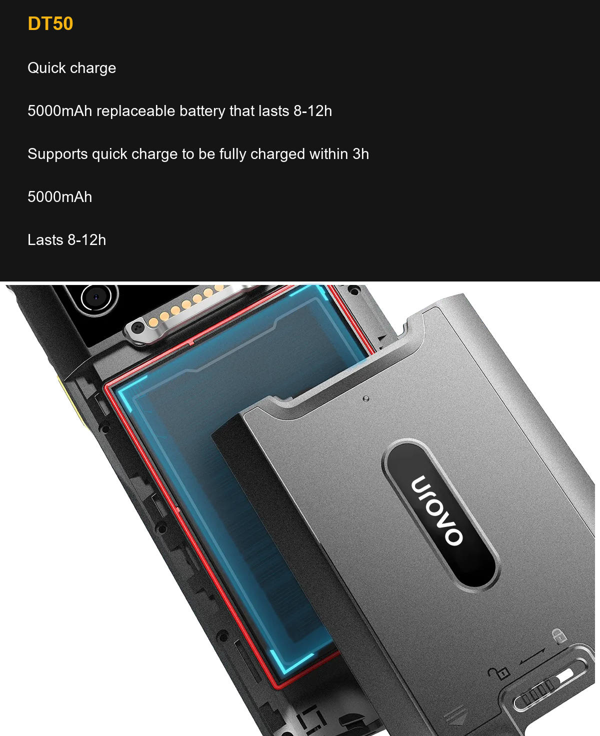 RUGGEDMASTER DT50 Quick charge