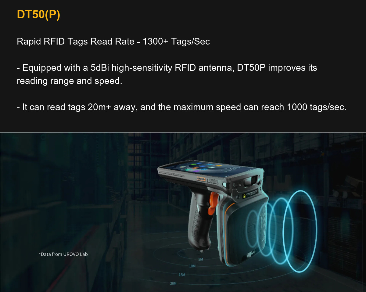 RUGGEDMASTER DT50(P) Rapid RFID Tags Read Rate - 1300+ Tags/Sec