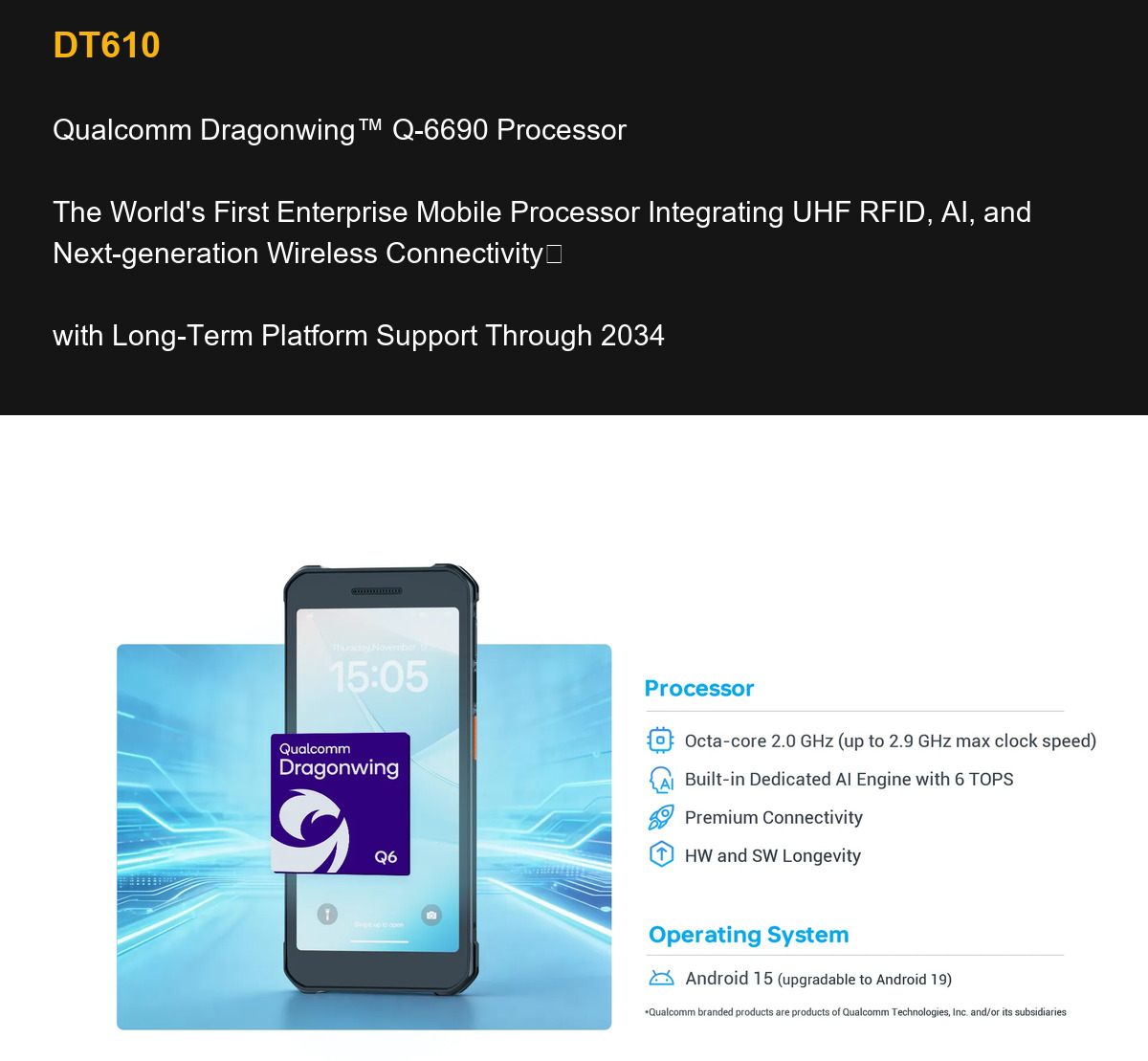 DT610 Qualcomm Dragonwing™ Q-6690 Processor