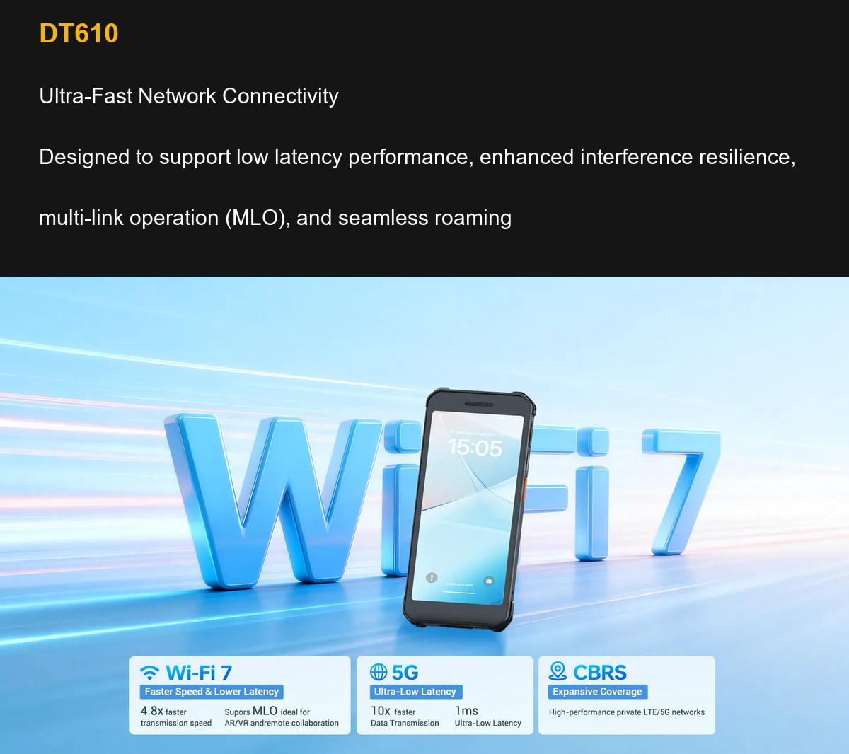 DT610 Ultra-Fast Network Connectivity
