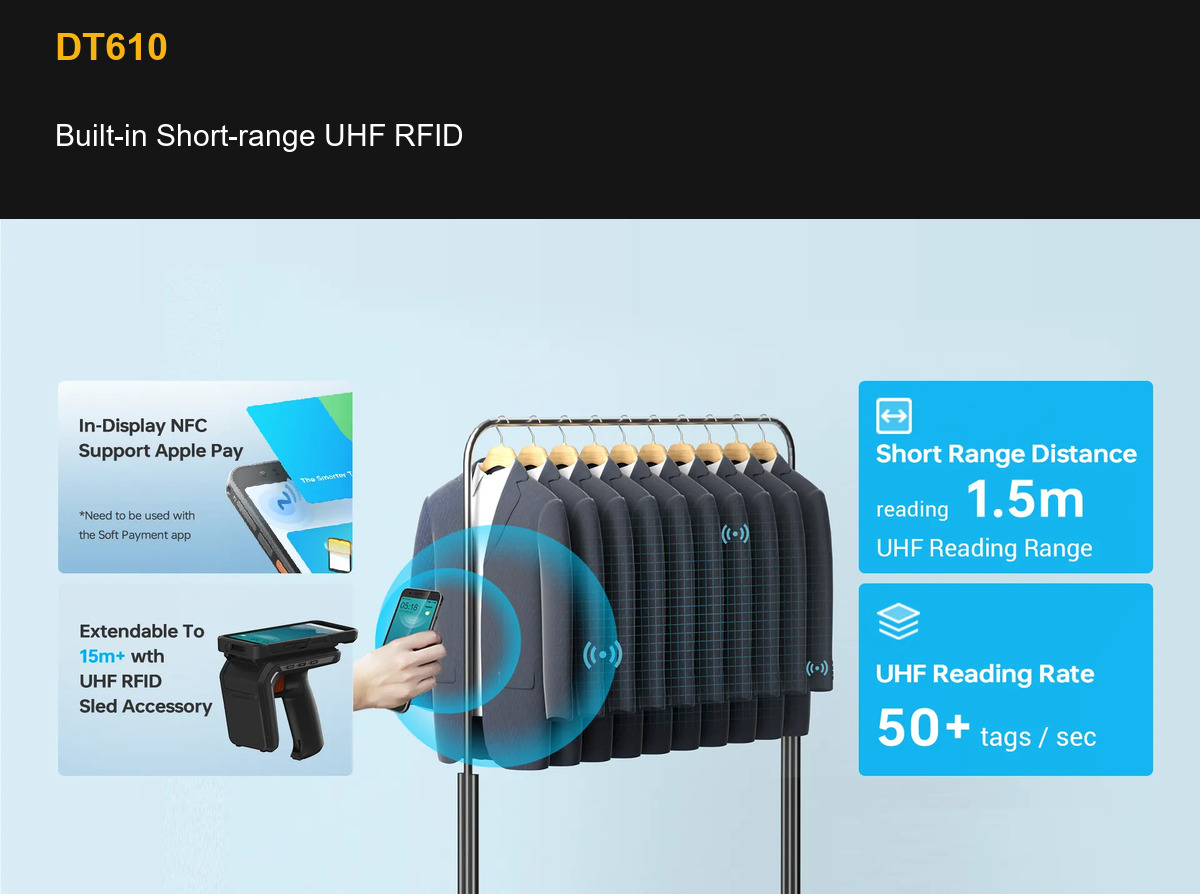 DT610 Built-in Short-range UHF RFID