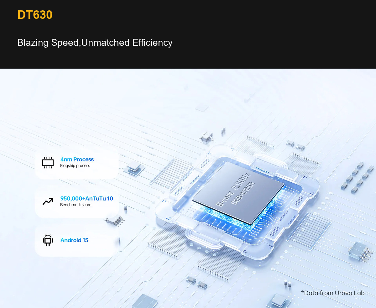 DT630 Blazing Speed,Unmatched Efficiency