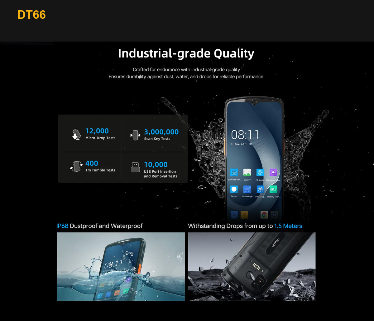 DT66 product features and detail view 8
