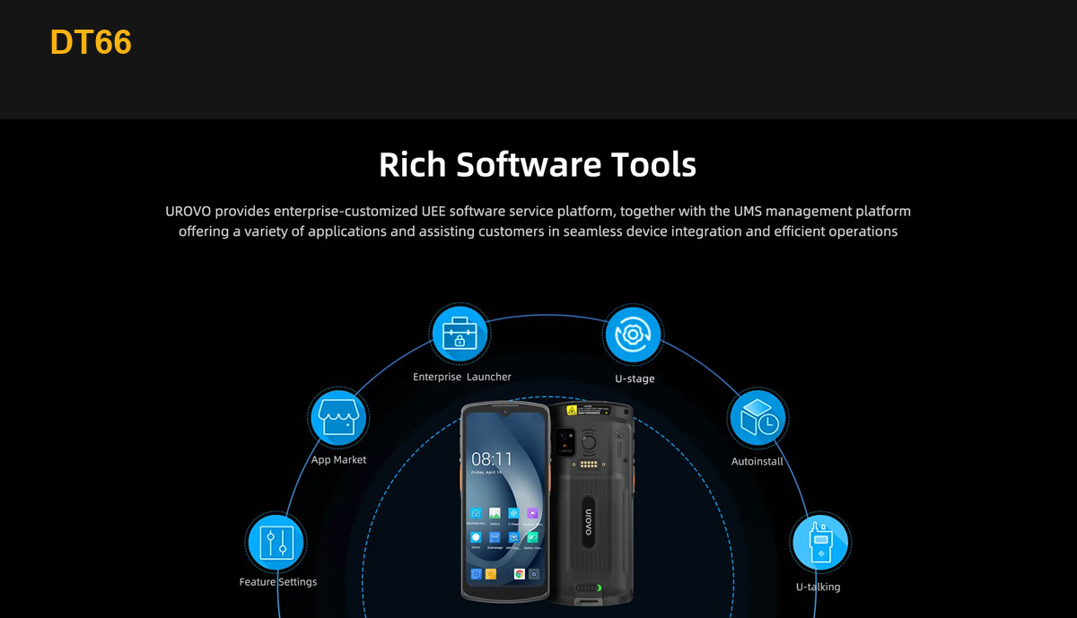 RUGGEDMASTER DT66 product features and detail view 9