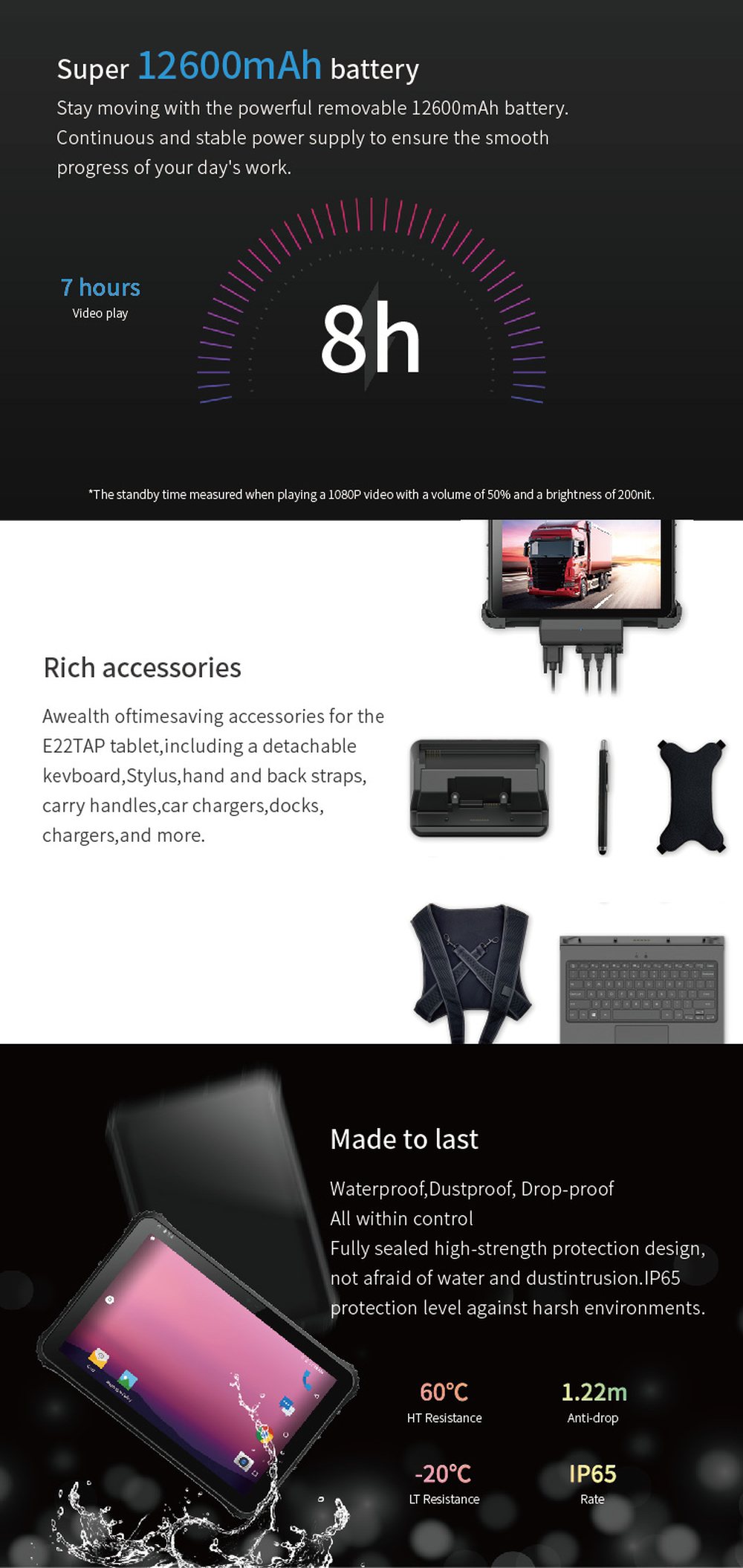 RUGGEDMASTER E22TAP feature details 4