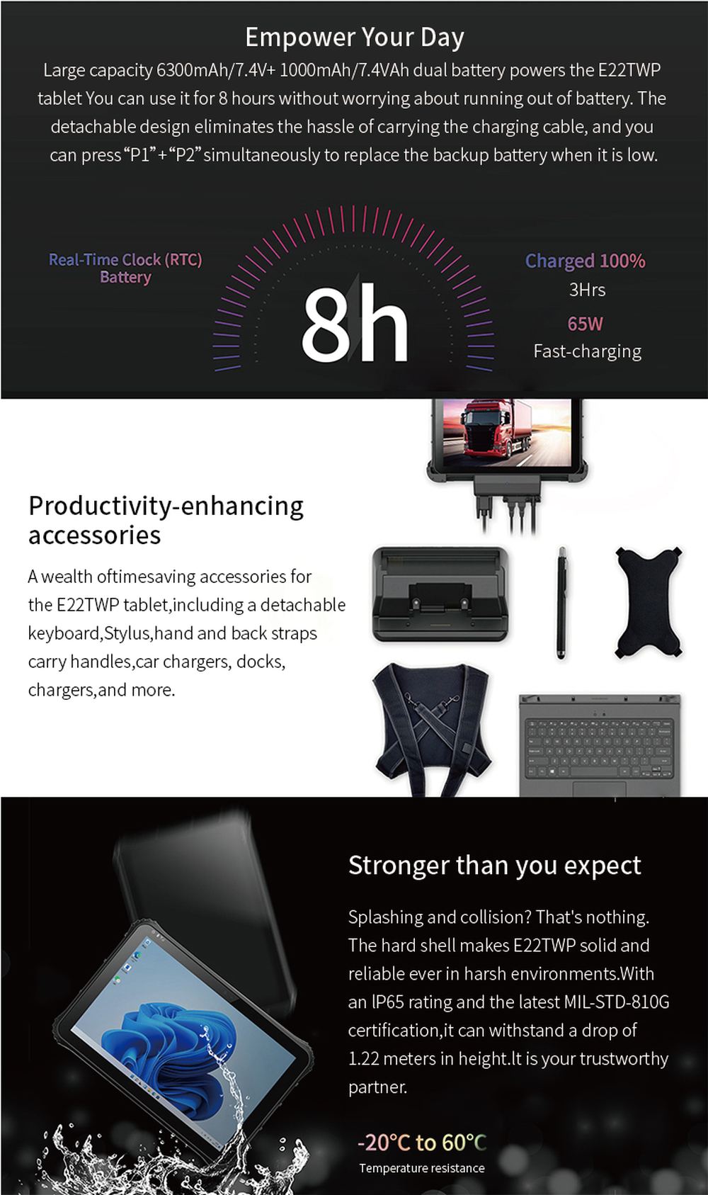 RUGGEDMASTER E22TWP feature details 3