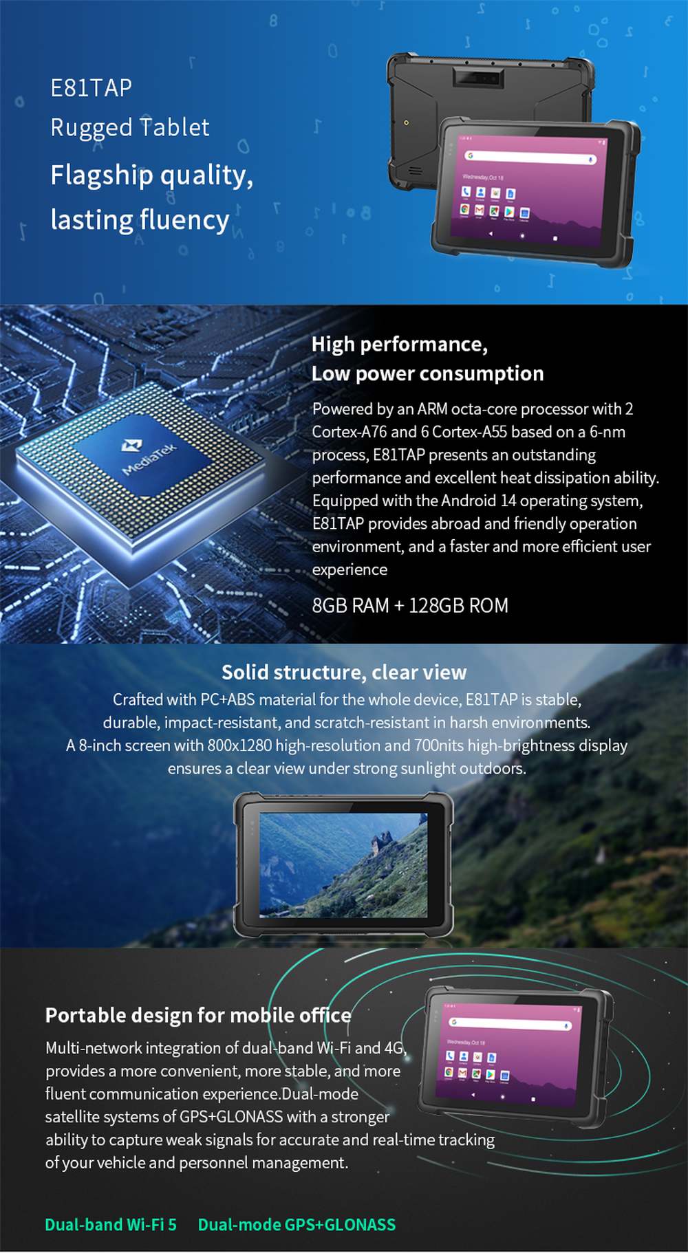 RUGGEDMASTER E81TAP feature details 1
