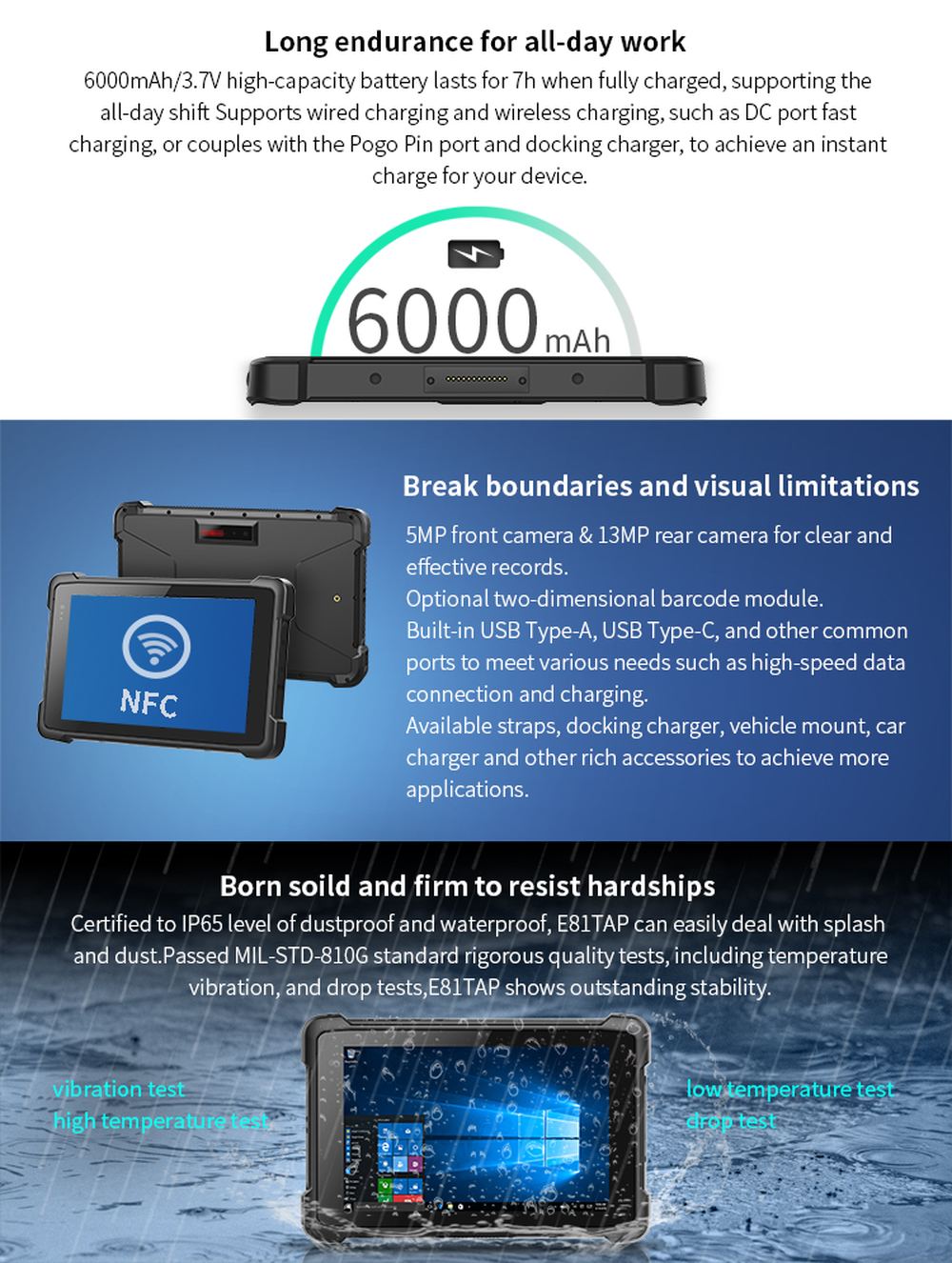 RUGGEDMASTER E81TAP feature details 2