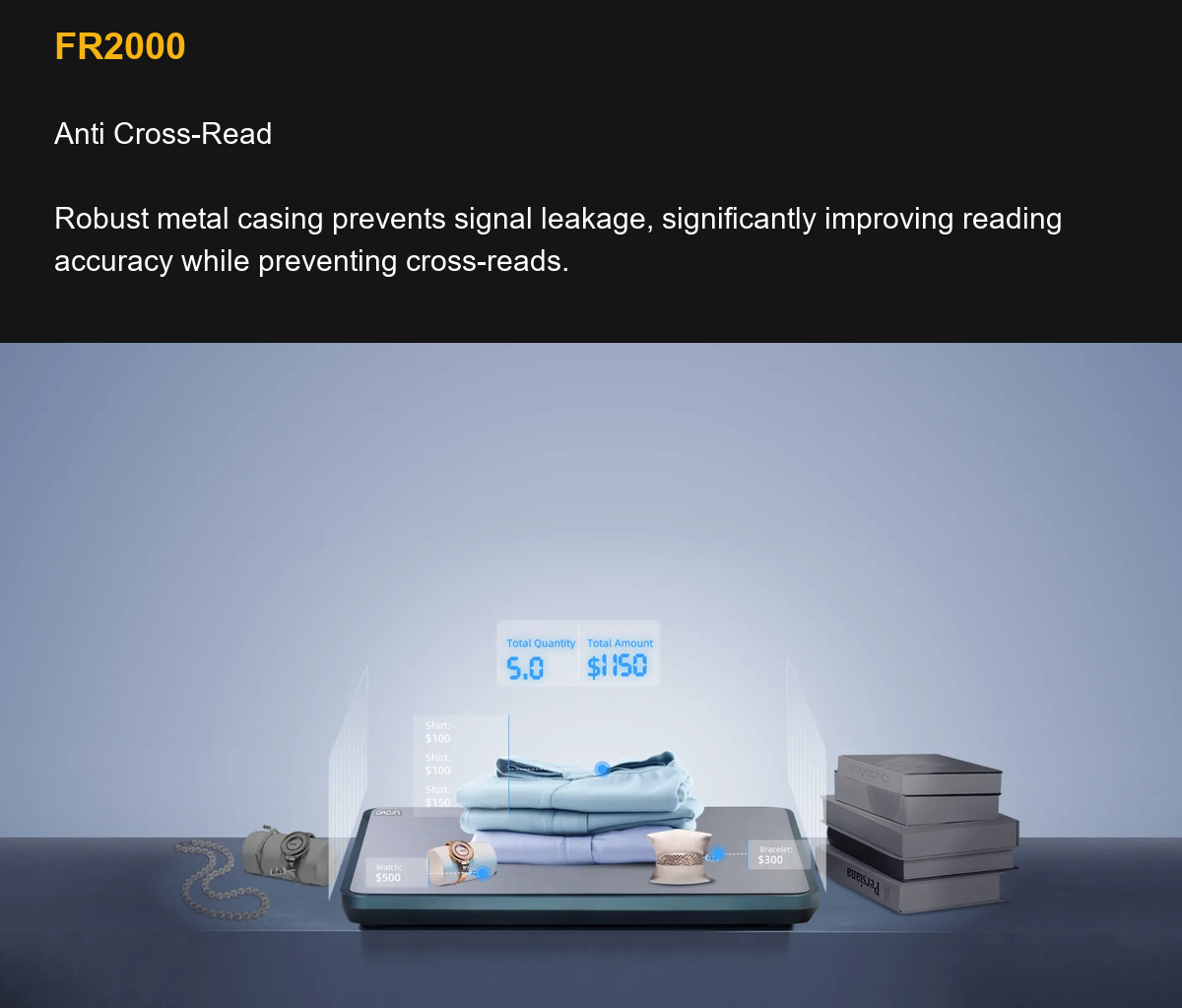 RUGGEDMASTER FR2000 Anti Cross-Read