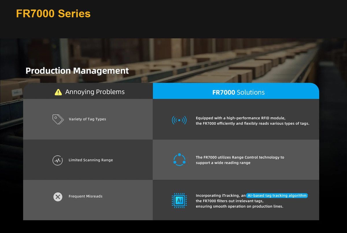 FR7000 Series product features and detail view 6