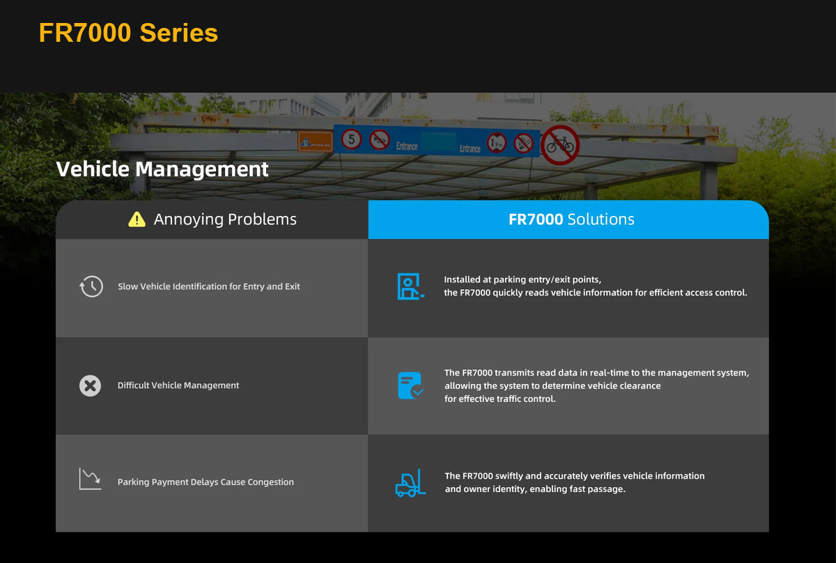 FR7000 Series product features and detail view 8