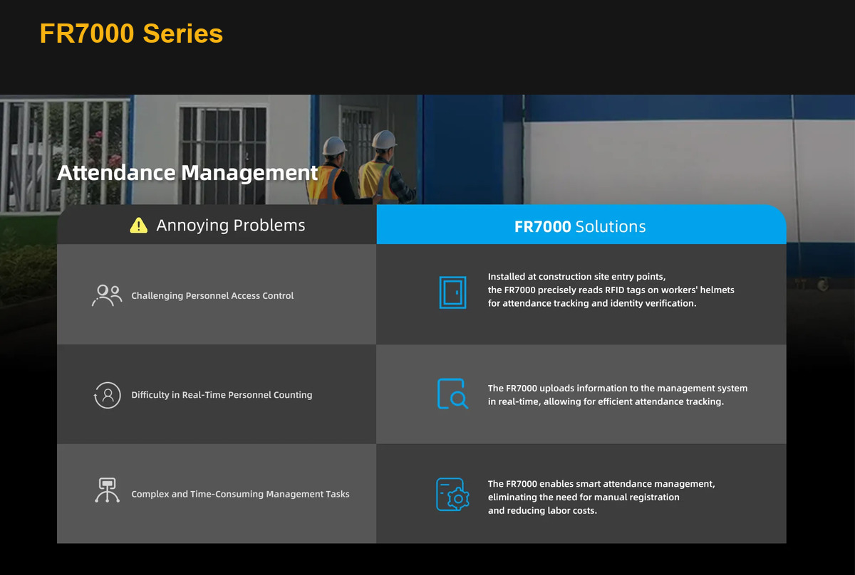RUGGEDMASTER FR7000 Series product features and detail view 9