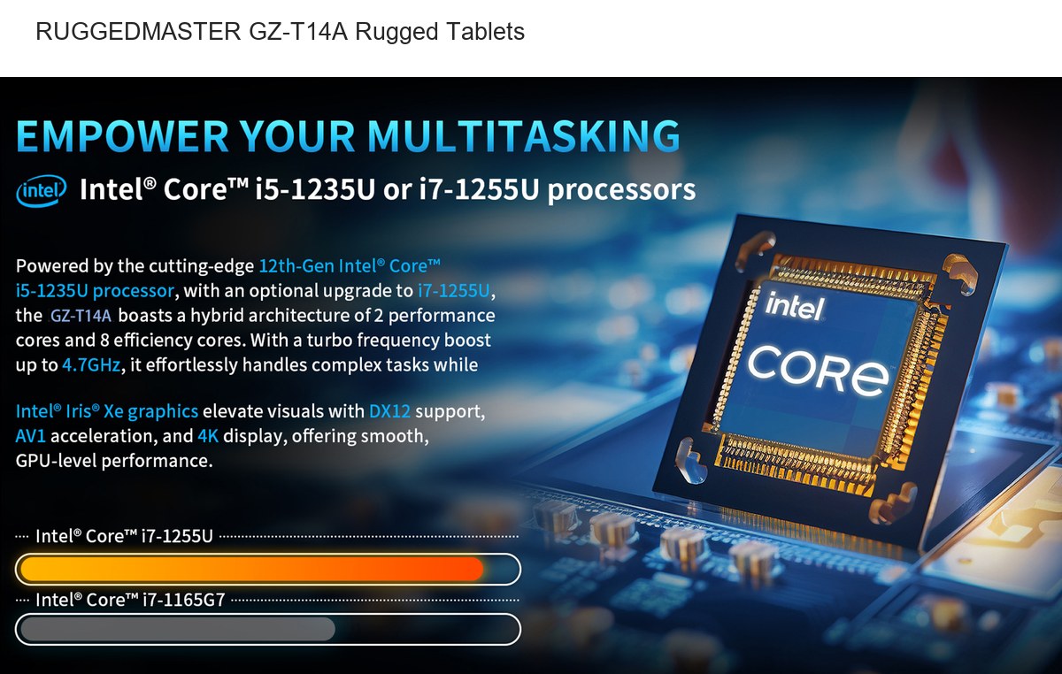 RUGGEDMASTER GZ-T14A rugged tablets product features