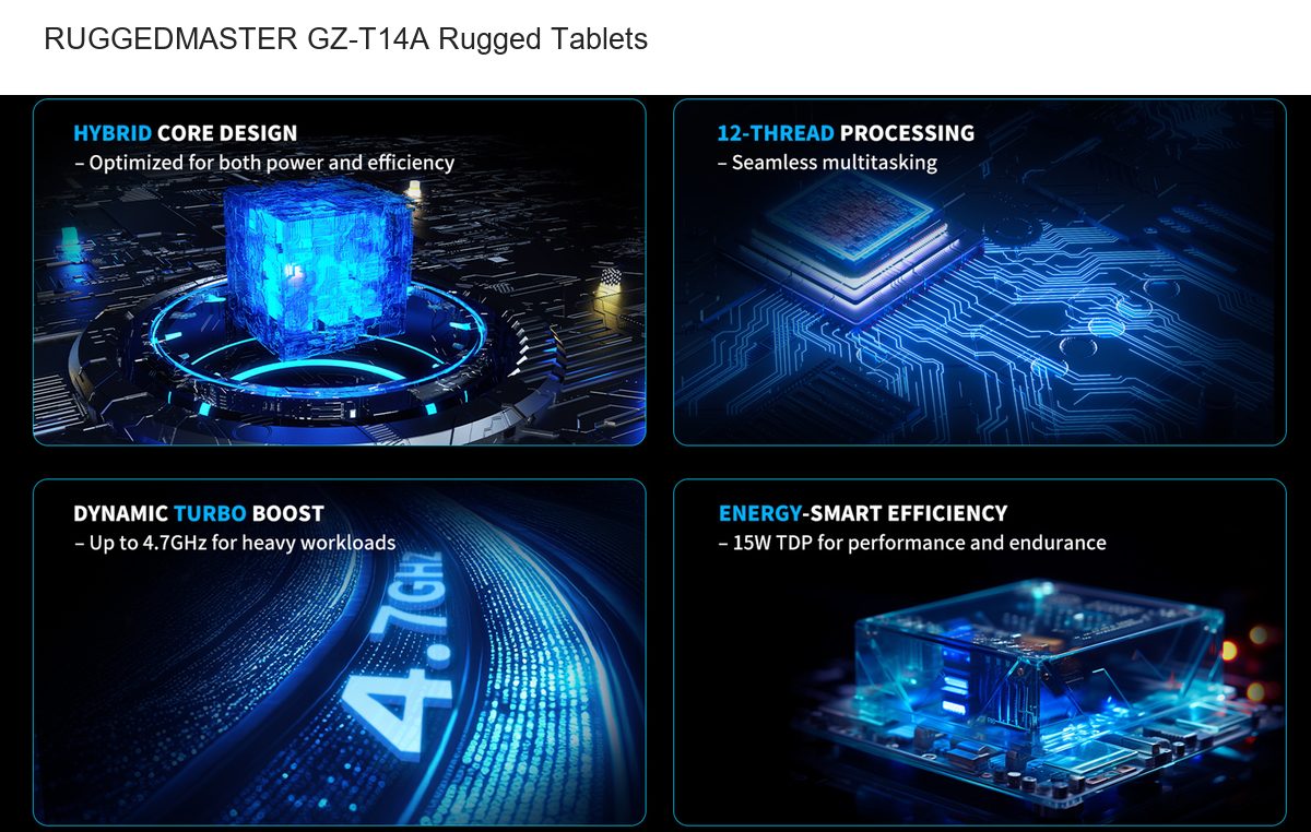 RUGGEDMASTER GZ-T14A rugged tablets product features