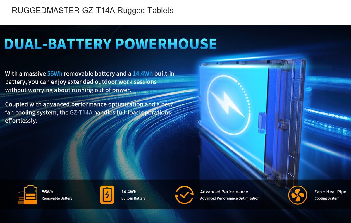 RUGGEDMASTER GZ-T14A rugged tablets product features