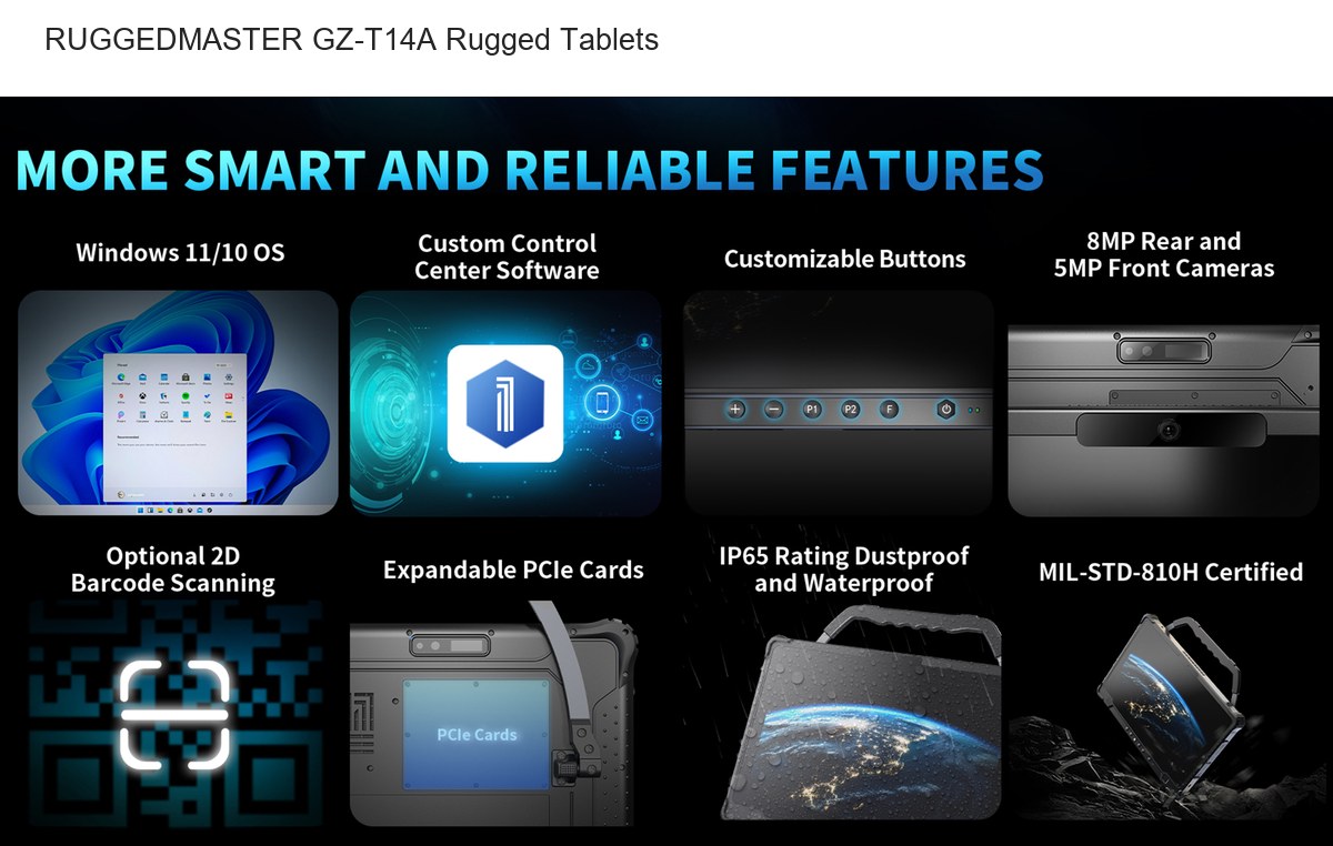 RUGGEDMASTER GZ-T14A rugged tablets product features