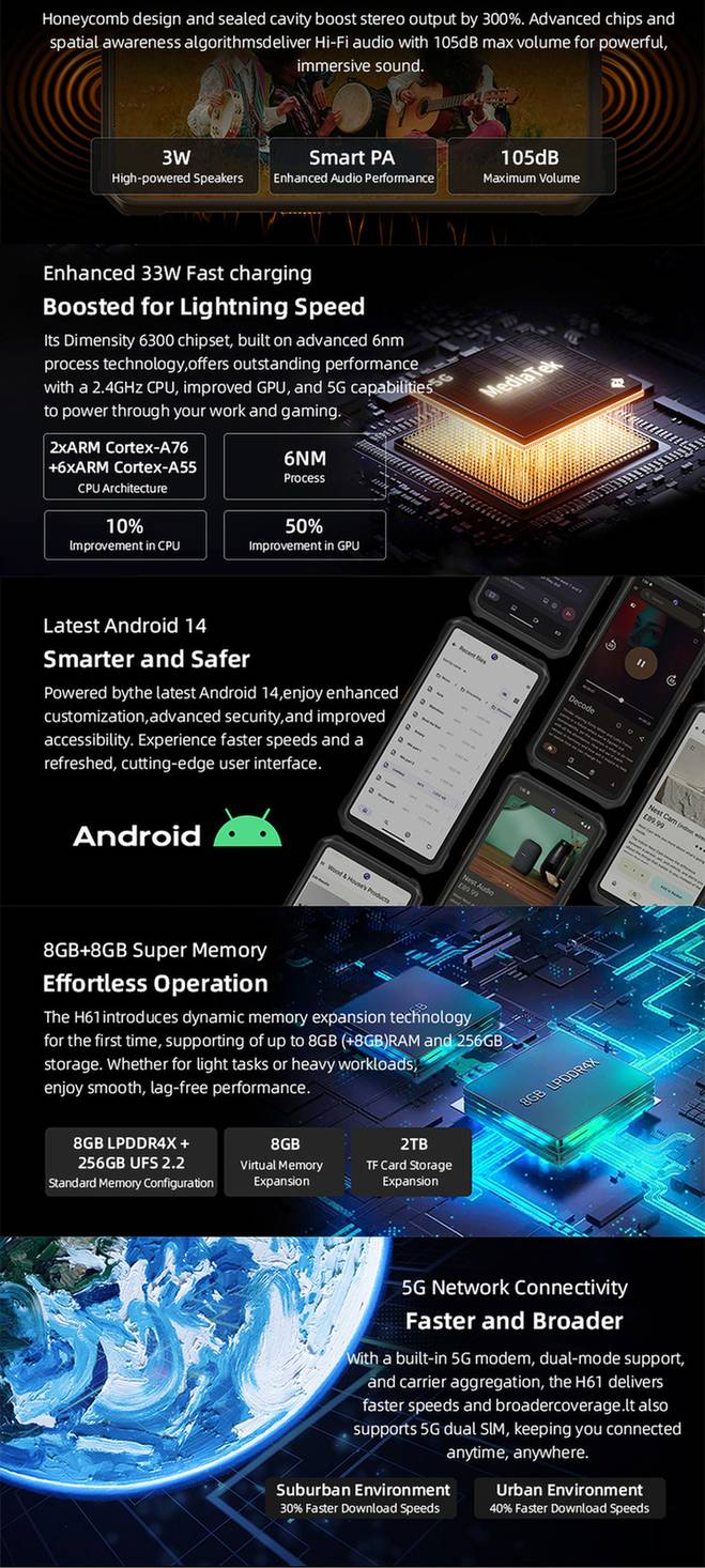 RUGGEDMASTER H61 feature details 2