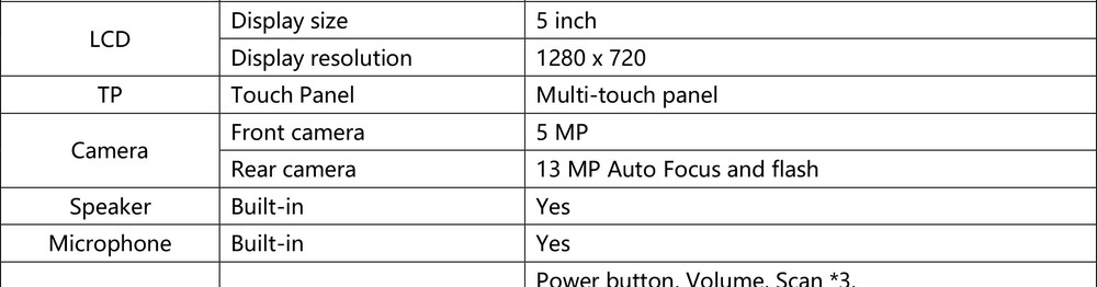 RUGGEDMASTER HC-S570 feature details 7